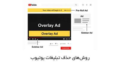 حذف تبلیغات Youtube با خرید اکانت پریمیوم از اکانت فورآل