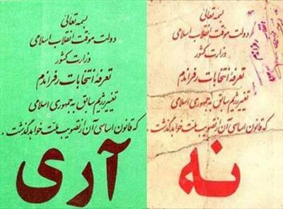 بسیج اساتید: رئیس جمهور متوهم آمریکا از تجربه اسلاف خود استفاده کند