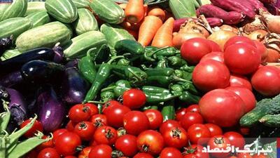 تولید سیب زمینی به بیش از ۵ میلیون و ۵۰۰ هزارتن می رسد