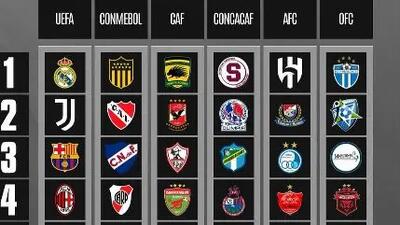 باشگاه‌های برتر قرن بیستم در هر قاره/ با حضور استقلال و پرسپولیس!