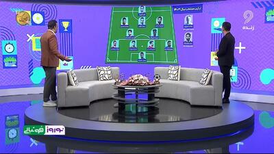 نوروز فوتبالی/ تیم منتخب فوتبال ایران در سال ۱۴۰۳