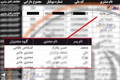 ماجرای هک حساب‌های بانک سپه با بر چسب «اشخاص نظامی» چیست؟