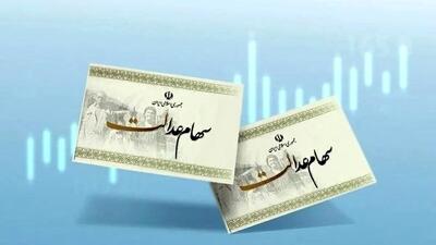 اولین سود سهام عدالت ۱۴۰۴ چه زمانی واریز می‌شود؟
