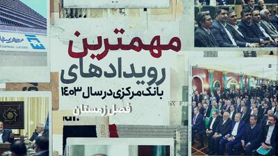 مهمترین رویداد‌های بانک مرکزی در سال ۱۴۰۳ | فصل زمستان