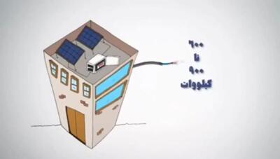 راه خلاصی از قبوض تصاعدی برق + فیلم