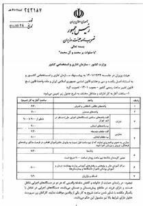 ساعت کاری ادارات، بانک‌ها, مدارس و دانشگاه‌ها از 16 فروردین - تسنیم