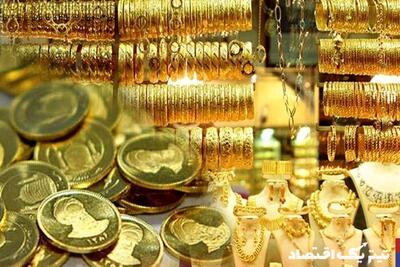 پیش بینی قیمت طلا و سکه در سال ۱۴۰۴