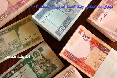 قیمت افغانی در بازار امروز ۱۴ فروردین/وضعیت نرخ قیمت افغانی به تومان در بازار امروز ۱۴ فروردین