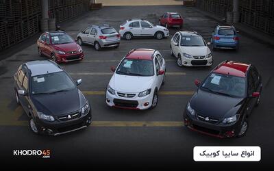 کدام کوییک را بخریم؟ مقایسه جامع مدل‌های مختلف