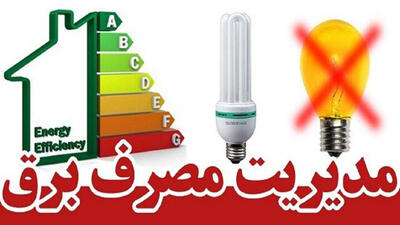 عزم جدی برای محدودسازی مشترکان پرمصرف برق در کرمانشاه