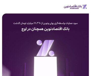 سود عملیات واسطه‌گری پولی ونوین از ۱۷،۳۷۰ میلیارد تومان گذشت