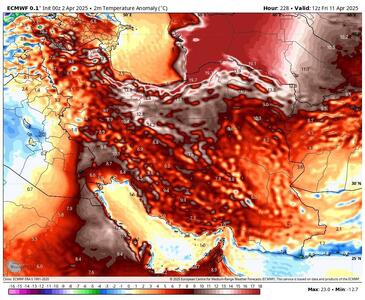 افزایش محسوس دما /  هوا تابستانی می‌شود!