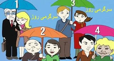 کدام زوج خیانت می کنند؟ | آیا شما فردی وفادار هستید یا خیر؟