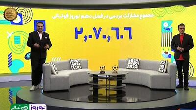 جملات قصار مجری نوروز فوتبالی: مهمانان ما از شهرستان آمدند و به شهرستان برگشتند!
