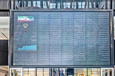 آمار نمادهای بورس و فرابورس در سال 1403 ؛ 779 شرکت / سهامداران 439 شرکت زیان کردند؛ بازدهی 300 درصدی یک سهم خاص ساختمانی