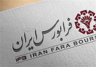 جزئیات عملکرد فرابورس در ۱۴۰۳