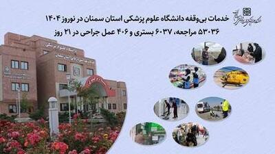 انجام ۱۷۶۶ مورد کلرسنجی برای اطمینان از سلامت آب آشامیدنی استان سمنان در ایام نوروز