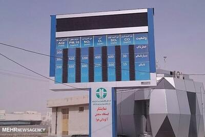 ضرورت ایجاد ایستگاه سنجش آلایندگی در عجب شیر