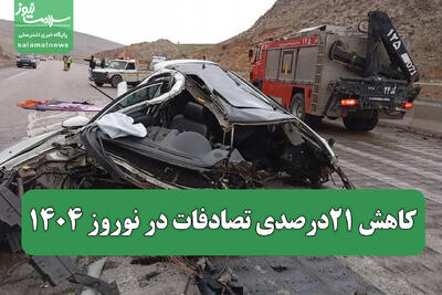 کاهش 21درصدی تصادفات در نوروز 1404