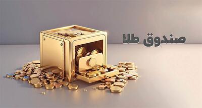 میانگین بازده سالانه صندوق‌های طلای بورس از ۱۲۰ درصد فراتر رفت