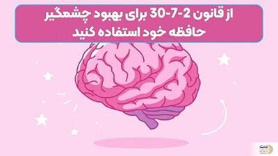 قانون ۲-۷-۳۰ برای بهبود چشمگیر حافظه