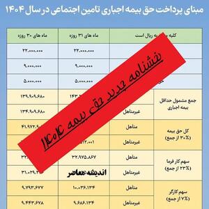 بخشنامه جدید حق بیمه ۱۴۰۴ منتشر شد | پایه کسر بیمه کارگران تغییر کرد؟ | جدول کامل مزد مبنا را ببینید