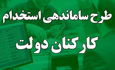 ساماندهی نیروهای شرکتی و تحقق عدالت استخدامی+ جزییات