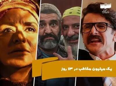 سینمای ایران در نوروز ۱۴۰۴ چقدر فروخت؟