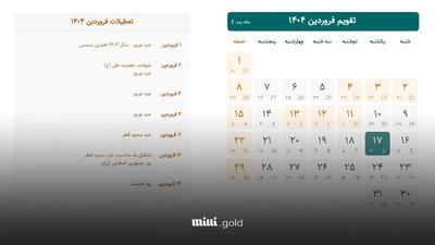از این تاریخ اولین قمر در عقرب سال جدید آغاز می‌شود! + تقویم فروردین ۱۴۰۴