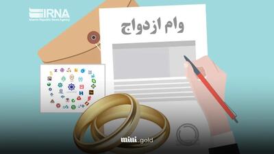 شرایط دریافت وام ازدواج ۱۴۰۴ / مبلغ وام + مدارک لازم برای ثبت‌نام غیرحضوری / راهنمای مراحل پیگیری