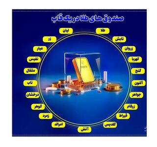 فعالیت همزمان ۲۱ صندوق طلا در بازار سرمایه