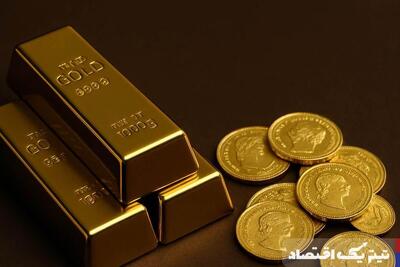 آیا سقوط قیمت طلا در راه است؟ سیگنال‌های صندوق‌های اهرمی