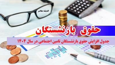 انتشار جدول افزایش حقوق بازنشستگان تامین اجتماعی در سال ۱۴۰۴| مبلغ دقیق افزایش حقوق بازنشستگان تامین اجتماعی+ زمان اعمال افزایش حقوق در فیش حقوقی بازنشستگان