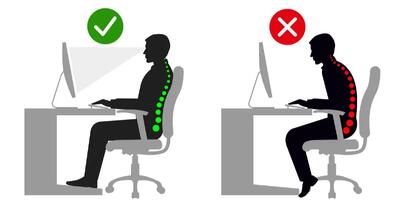 اهمیت ارگونومی و نقش آن در سلامت شاغلین