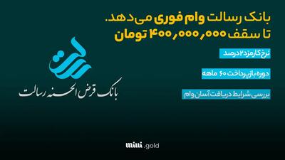 شرایط دریافت وام ۴۰۰ میلیون تومانی بانک رسالت بدون ضامن