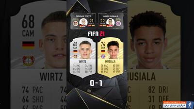 مقایسه ریتینگ جمال موسیالا و فلوریان ویرتس از FIFA 21 تا EA FC 25 - پارس فوتبال
