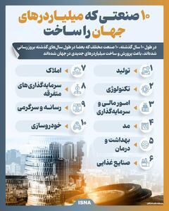 اینفوگرافیک؛ ۱۰ صنعتی که میلیاردرهای جهان را ساخت