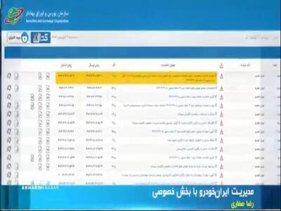 مدیریت ایران‌خودرو با بخش خصوصی