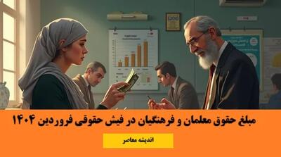 مبلغ حقوق معلمان و فرهنگیان در فیش حقوقی فروردین ۱۴۰۴/ مبلغ اولین حقوق معلمان و فرهنگیان در ۱۴۰۴