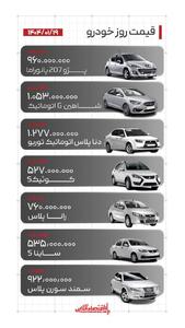 قیمت خودرو؛ پژو ۲۰۷، ۹۶۰ میلیون/ کوییک ۵۲۷