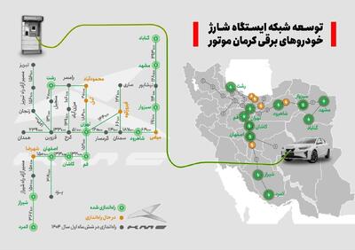 توسعه سراسری ایجاد ایستگاه‌های شارژ خودروهای برقی کرمان موتور