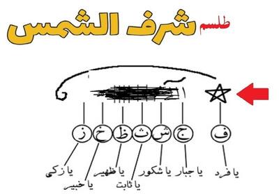 آیا «شرف شمس» اصالت دارد؟