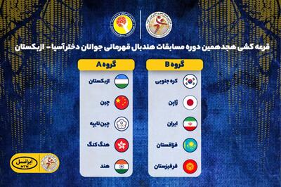 قرعه دشوار دختران جوان هندبال در آسیا/ ایران با مدافع عنوان قهرمانی همگروه شد - پارس فوتبال