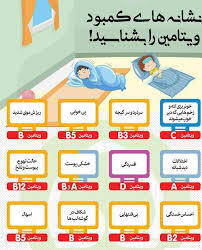 نشانه‌های کمبود هر ویتامین را بشناسید - سبک ایده آل