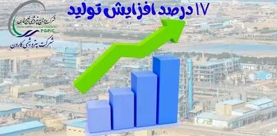 صدیقی زاده اعلام کرد: رشد ۱۷درصدی تولید در پتروشیمی کارون