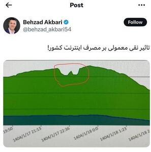 سریال «پایتخت»؛ از کاهش مصرف اینترنت تا خلوت کردن خیابان!