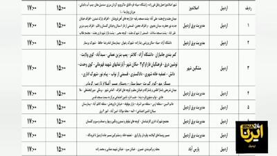 جدول زمانبندی قطعی برق استان اردبیل چهارشنبه ۲۰ فروردین