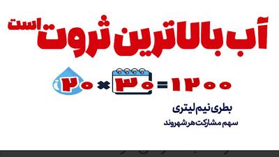 پویش 20 در 30 برای دعوت تهرانی‌ها برای صرفه‌جویی در مصرف آب