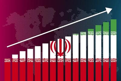 نقش شرکت‌های زیرمجموعه دستگاه رهبری در سرمایه‌گذاری مولد