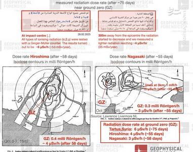 آیا اسرائیل در حمله به طرطوس از سلاح های تاکتیکی هسته ای استفاده کرده است؟